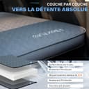 HIKENTURE Matelas Voiture pour Tesla Model Y/Juniper/3, Autogonflant et Ultra-léger - Matelas Gonflable Voiture Arrière en 8 cm Mousse à Mémoire de Forme - 40% Plus Compact - pour Camping, Voyage - 5