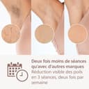 Philips Lumea série 9900 - épilateur à lumière pulsée, alternative à l'épilation laser, SenseIQ et SkinAI, 2 embouts pour le corps et le visage, BRI950/02 - 4