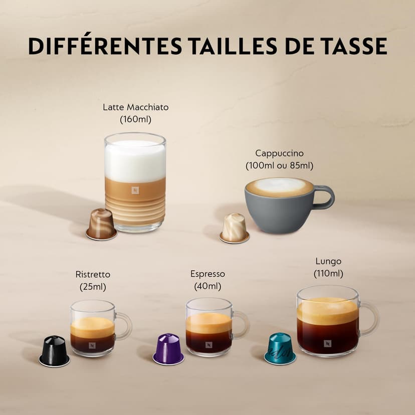 Nespresso De'Longhi Machine à café Lattissima One Blanche, 19 Bars + Kit de Bienvenue, Design Compact, Expresso, Lungo et Recettes Lactées, Arrêt Automatique, EN510.W - 4
