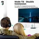 SOOMFON Émetteur Recepteur Bluetooth 5.0 avec Écran LCD, 3 en 1 Adaptateur Audio AUX/RCA/Jack 3.5mm/Optique, Transmetteur Récepteur Bluetooth Connexion Double pour TV, Casque, Enceintes - 3
