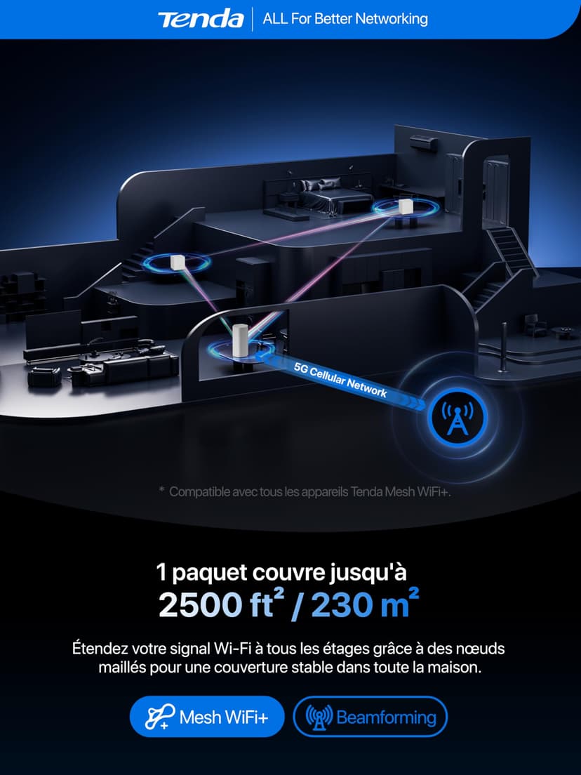 Tenda 5G06 Routeur 5G Carte SIM Double SIM, Box 5G/4G LTE, Wi-FI 6 AX3000, Port 2,5 Gigabit, Jusqu’à 4,67 Gbit/s pour Maison/Bureau/Camping-Car, WPA3, Mesh WiFi+, Plug & Play - 7