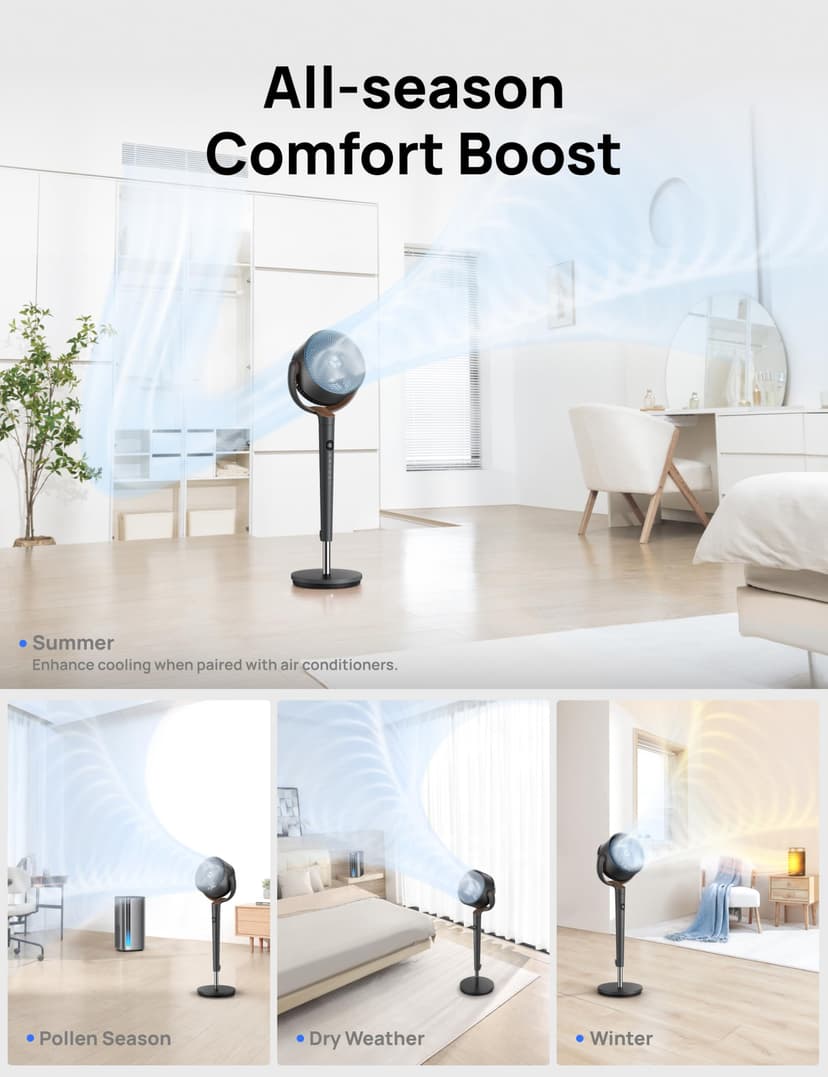 Dreo Fan for Bedroom, 120° Oscillating Standing Pedestal Fan, DC Motor, 80ft Air Circulator for Whole Room, 8 Speeds, 3 modes, 120° Manual Vertical Tilt, Quiet, 23dB, 35-40" Adjustable Height, Timer - 7