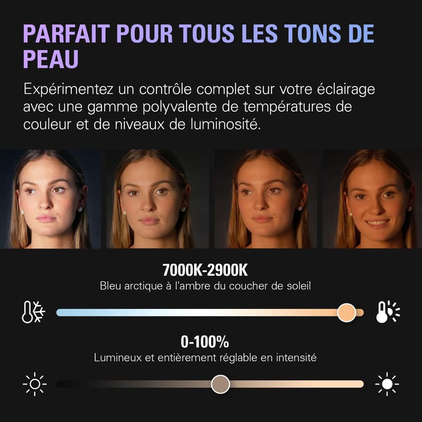 Elgato Key Light - Éclairage de studio pro 2 800 lumens avec pince pour bureau, pour streaming, enregistrement et visioconférence, avec température et luminosité réglables sur Mac, PC, iOS et Android - 6
