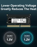 Lexar SODIMM DDR4 RAM Kit 32Go (2x16Go), DRAM 3200 MHz, RAM DDR4 SODIMM pour Ordinateur Portable 260-Pin So-DIMM, Mémoire RAM, Memoire Haute Performance - 6