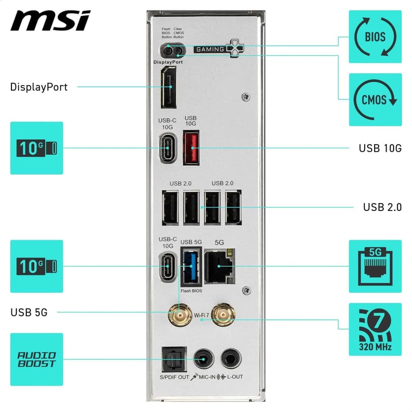 MSI B850 Gaming Plus WiFi Carte mère ATX - pour processeurs AMD Ryzen 9000/8000 / 7000, AM5 - DDR5 Memory Boost (8200+ MT/s OC), PCIe 5.0 x16 & 4.0 x16, M.2 Gen5, Wi-FI 7, 5G LAN - 6