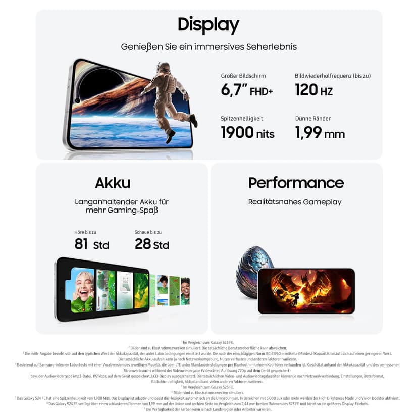 Samsung Galaxy S24 Fe 128gb Black Ee - 6