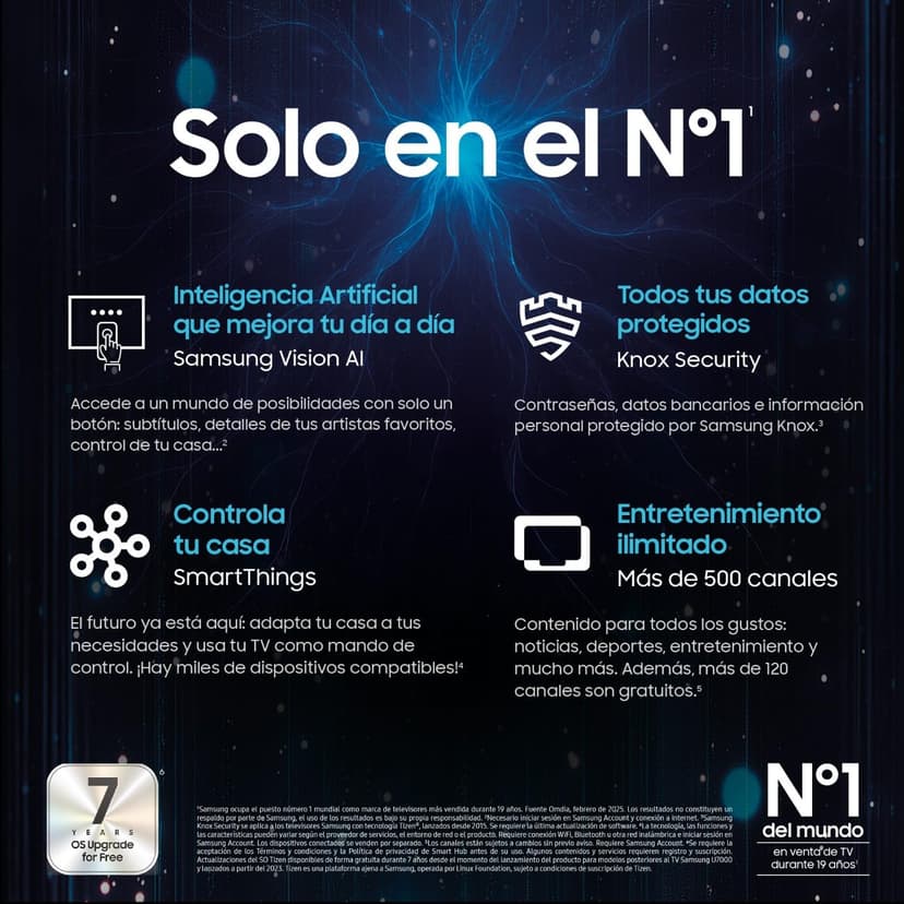 Samsung TV 65 Pouces OLED S85F 4K Smart TV avec Vision AI, Couleurs certifiées par Pantone TV Plus - 7