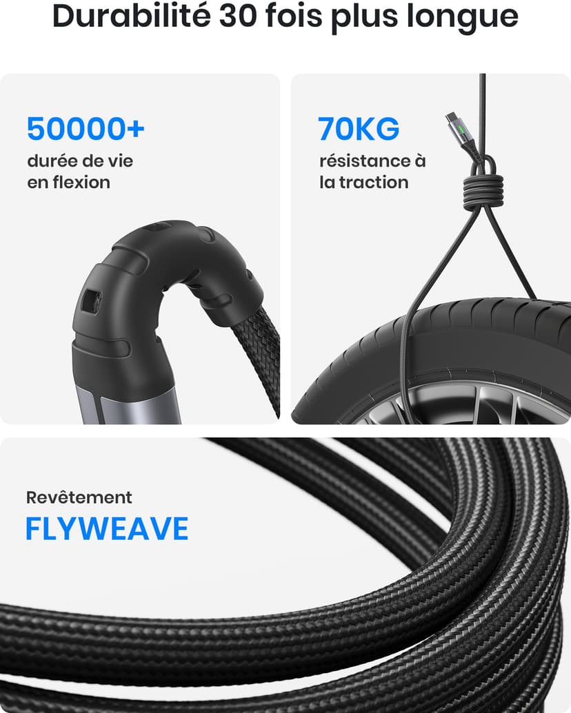 INIU USB C Charger Cable, 240W PD [2-Pack 2m] Type C Charge Cable - 9