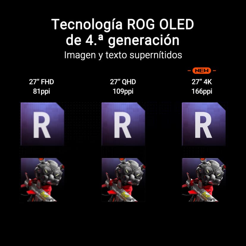 ASUS ROG Strix XG27UCDMG : 27" 4K QD-OLED 240Hz, 0.03ms, G-Sync, HDR 400 True Black, 99% DCI-P3, OLED Care Pro, Neo Sensor. - 3