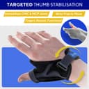 THUASNE Ligaflex Rhizo - Thumb Arthritis Support Splint - Spica Support for Trigger Thumb, Thumb Injuries - CE Medical Device (Size: 1, Right) - 4