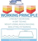 PHOLK Body Sculpt Slimming Machine, 2800W Electromagnetic Body Sculpting Machine, Magnetic Vibration Intensity: 7 Tesla, EMS for Fat Burning, for Thighs, Buttocks - 7