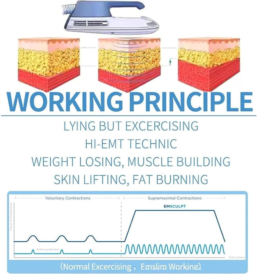 PHOLK Body Sculpt Slimming Machine, 2800W Electromagnetic Body Sculpting Machine, Magnetic Vibration Intensity: 7 Tesla, EMS for Fat Burning, for Thighs, Buttocks - 7