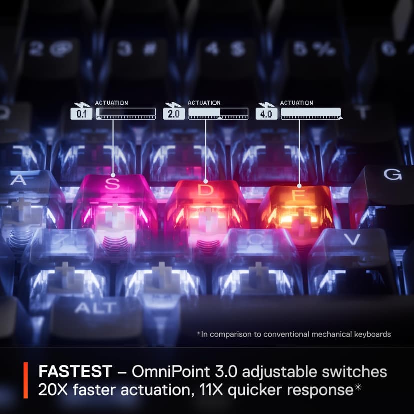 SteelSeries Commutateurs hypermagnétiques Apex Pro TKL Gen 3 OmniPoint 3.0 — Actionnement réglable — Déclenchement rapide — Préréglages prêts pour le jeu — Mode de protection — Rapid Tap/SOCD — OLED — - 5