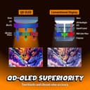 AOC Q27GAZD Moniteur de Jeu OLED QD 27" QHD 2560 x 1440 240 Hz 0,03 ms, 1 HDMI 2.0 x1, 1 Port d'affichage, Compatible G-Sync, Compatible avec Les Jeux sur Console, Point zéro luminosité - 2