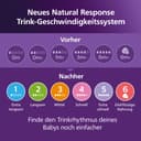 Philips Avent - Biberons à Réponse Naturelle de 260 ml sans BPA, pour les bébés de 1 mois et +, Lot de 3 (modèle SCY903/03) - 9