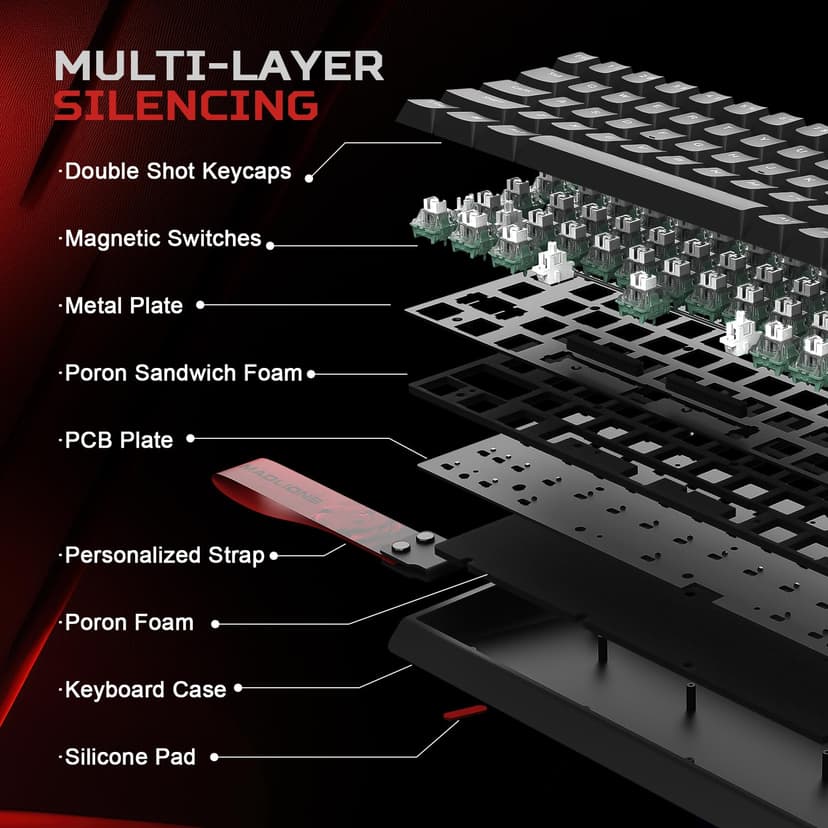 YUNZII x MADLIONS MAD68 HE Rapid Trigger Wired Magnetic Mechanical Gaming Keyboard 60% Hall Effect Switches Adjustable Actuation, PBT Keycaps RGB Hot-Swap,8K Hz Polling Rate(Black,Amber Pro Switch) - 4