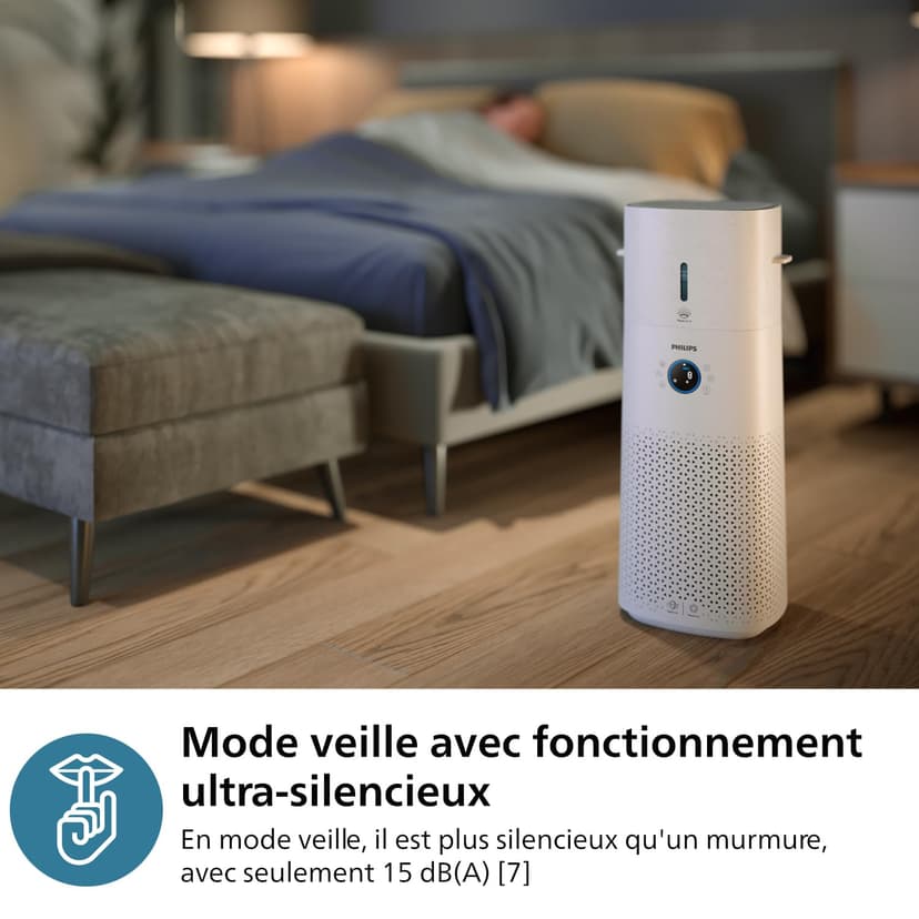 Philips 3000 Series 2-in-1 Air Purifier and Humidifier, 131 m², NanoProtect HEPA and Activated Carbon Filters Removes 99.97% of Invisible Particles, White (AC3737/10) - 6