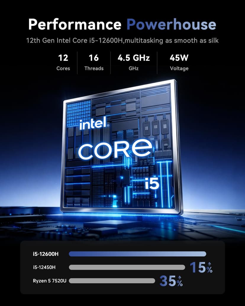 ACEMAGIC Ordinateur portable de jeu 2026 avec écran FHD de 15,6 pouces avec processeur Core i5-12600H jusqu'à 4,5 GHz, 16 Go de RAM DDR4, 512 Go NVMe PCIe 3.0 SSD ordinateur portable de jeu, léger - 3
