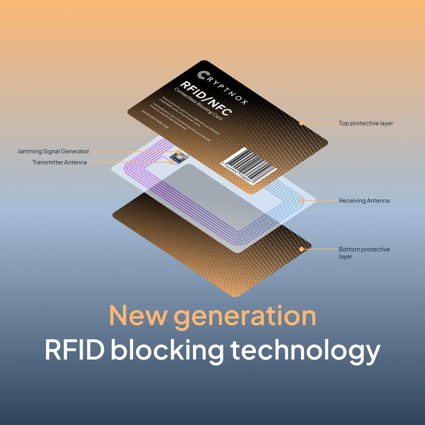 Cryptnox RFID/NFC Carte De Blocage sans Contact - Sécurité Et Confidentialité des Données Ultimes pour Le Portefeuille, L'identifiant Et Les Cartes - Sécurisez Votre Monde Numérique Dès Aujourd'hui! - 4