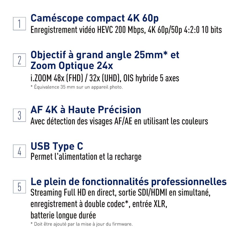 Panasonic AG-CX18EH 4K 60p Professional Camcorder with 25mm Wide-Angle Lens, 24x Zoom, 3G-SDI, XLR, 5-Axis Hybrid OIS, LED Light, Wi-Fi, USB PD, Black - 2