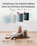 SwitchBot Purificateur D'air Avec Application Et Veilleuse, CADR 400m³/h, Jusqu'à 83㎡, Filtre HEPA Élimine 99.97% Moisissures Poussières, Mode Sommeil 20dB (Purificateur) - 7