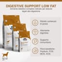 SPECIFIC Canine Adulte CID-LF Digestive Support Low Fat 12KG - 2