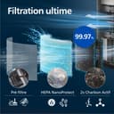 Philips -air purifier 4200 series, HEPA NanoProtect + dual activated carbon filter, CADR 600m³/h for 156 m², ultra-quiet, intelligent and energy efficient (AC4221/11) - 6