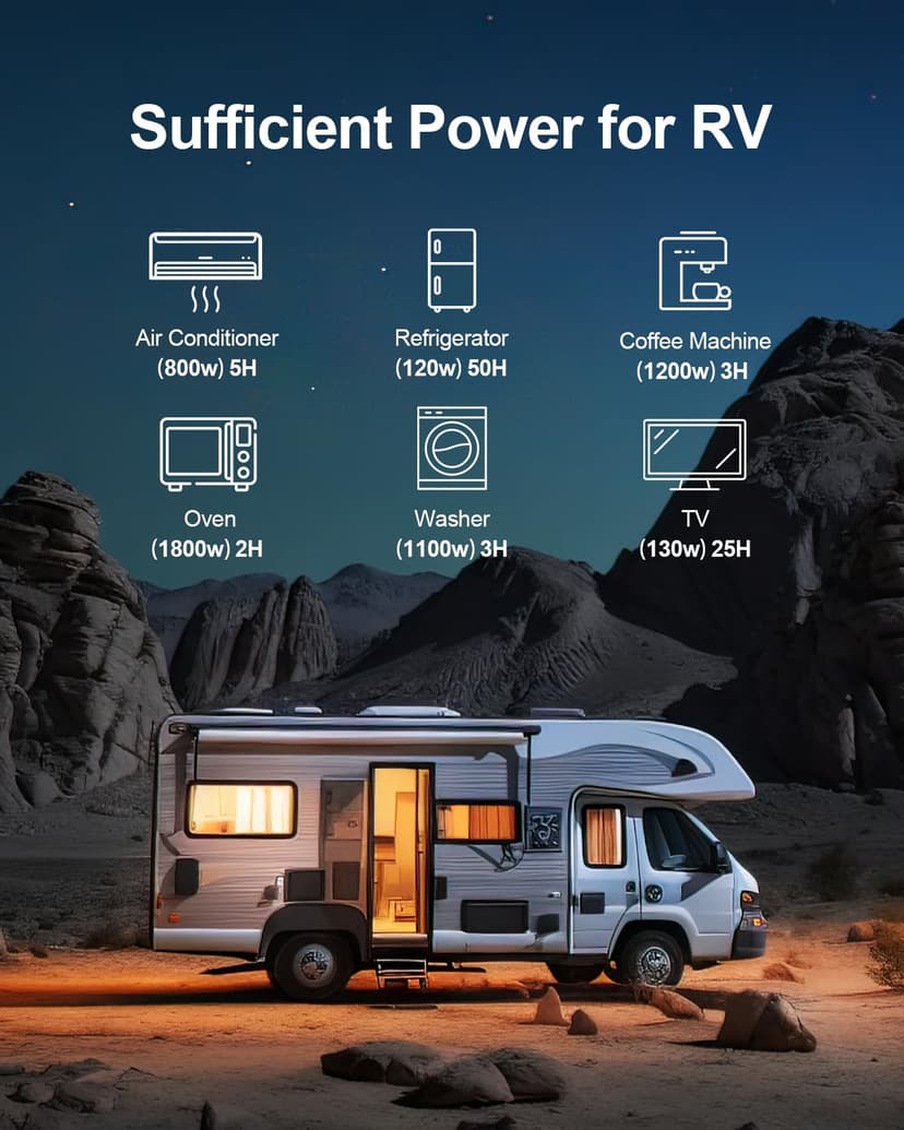 ECO-WORTHY LiFePO4 48 V 50 Ah Battery with BMS Protection and 3000-15000 Cycles, Deep Cycle Lithium Battery for Motorhome, Solar System, Boat, Household, Solar Panel Kit, Camping - 7