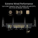ASUS RT-BE88U - 3