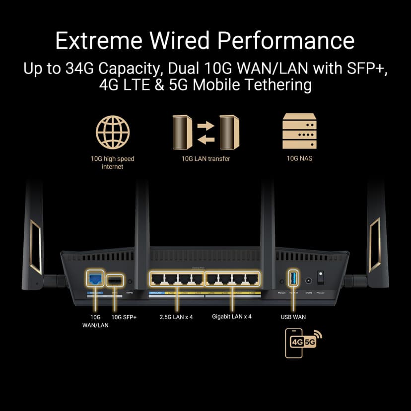 ASUS RT-BE88U - 3