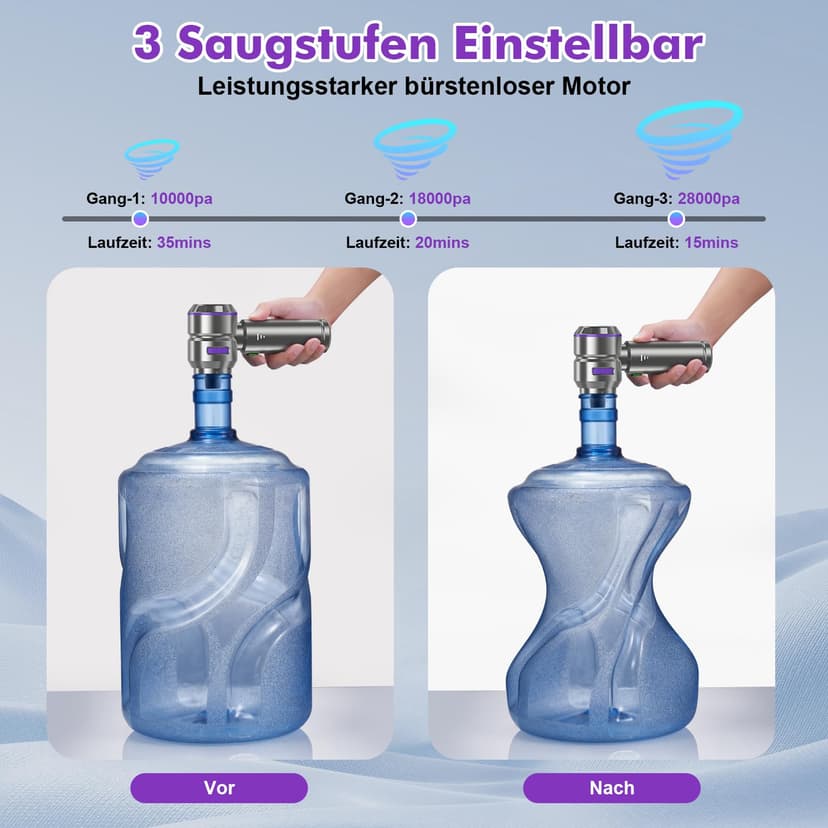 Micisty Aspirateur Voiture 4 en 1 Puissant 28000 PA Aspirateur à Main sans Fil 3 Vitesses 240 000 TR/Min pour Voiture, Cuisine, PC, canapé, Bureau, Maison et Nettoyage des Poils d'animaux - 3