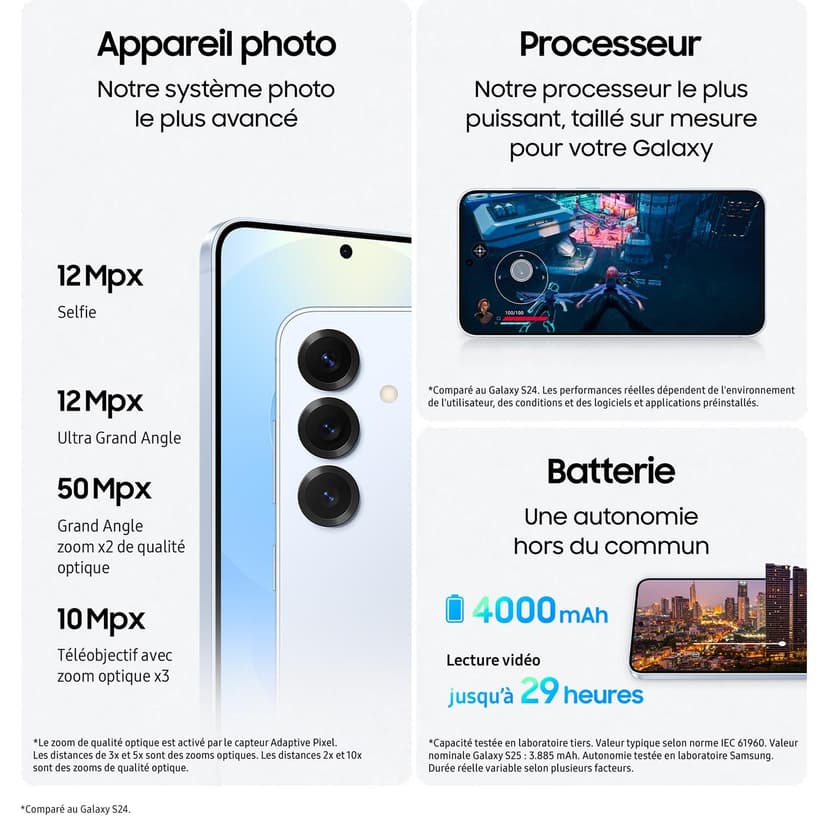 Samsung Galaxy S25, Smartphone Android 5G avec Galaxy AI, 128 Go, Chargeur secteur rapide 25W inclus, Smartphone déverrouillé, Bleu Nuit, Version FR - 4