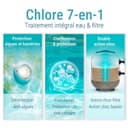 BAYROL e-Chlorilong® Ultimate 7 Piscine 4,8 kg - Galets Chlore 300g - Chlore Piscine 7 Actions - Traitement Intégral Eau et Filtre - 3