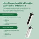 British Berkefeld 8.5L Stainless Steel Gravity Water Filter System | Comes With 2 Ultra Sterasyl Cartridges | Great Tasting Clean Water | No Power Or Plumbing Required | For Home Or Outdoor Use - 6