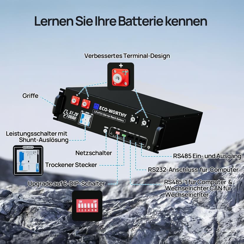 ECO-WORTHY Batterie Lithium 48V 100Ah*3 Bluetooth avec BMS 100A, LiFePO4 15,36kWh 3U pour Rack de Serveur avec Prise en Charge Can&RS485 pour système Solaire Complet, système photovoltaïque - 3