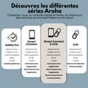Aroha Smart Connect Smart WiFi Smoke and Carbon Monoxide Alarm - 10 Year Battery - Tuya & Smartlife - Combination Smoke Alarm & CO Detector - 3 set - 8