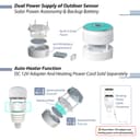 ECOWITT Wittboy Weather Station HP2564, 7 in 1 Wireless Weather Stations with Outdoor Sensors, 7-inch TFT Color Touch Screen Indoor Console Receive Weather Forecast for Home Garden Farm, 868 Mhz - 5