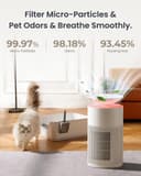 SwitchBot Air Purifier with Night Light, CADR 400m³/h for up to 83㎡, 3-Layer Filtration System removes 99.97% of pollutants, 20dB Sleep Mode, Supports Alexa&App Control, Chew-Proof Wire ideal for Pets - 4