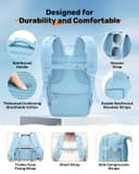 Samfolk Cabin Bags for Ryanair 40x20x25 Underseat Travel Bag 12 Pockets Hand Luggage Bag Cabin Bag with Separate Shoe Pocket for Women & Men Carry on Bag with Anti-theft Pockets (Blue, 40x20x25) - 6