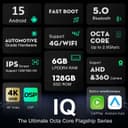 YUNTX [6GB+128GB] Android 14 2 Din Car Stereo Fit for Suzuki Swift (2005-2019)-[Built-in CarPlay/Android Auto/DSP/GPS]-IPS 2.5D 9”Touchscreen-Camera+MIC-DAB/360 Camera/Bluetooth 5.0/Mirror Link/USB - 4