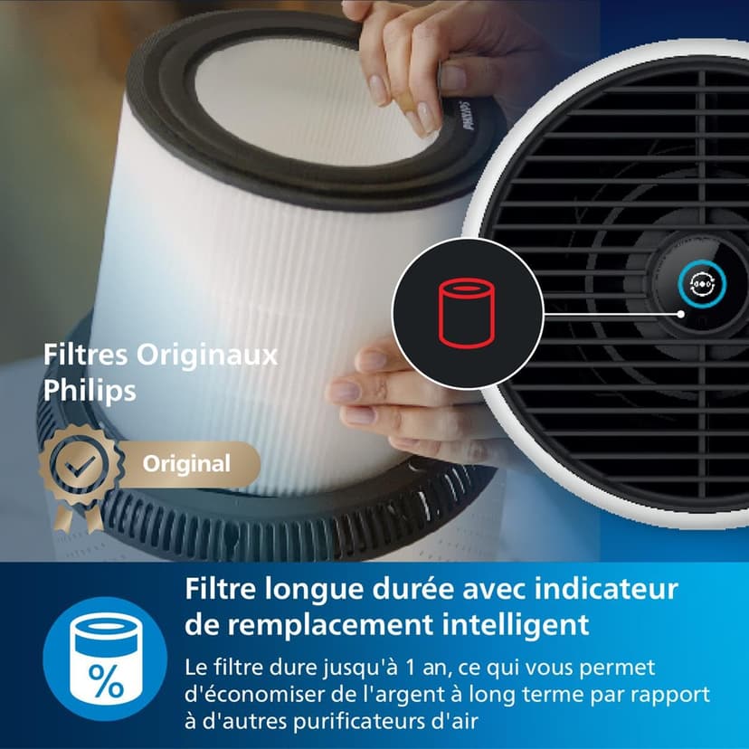 Purificateur d'Air Compact Philips 800i Series, 49m2, Filtre HEPA & Filtre à Charbon Actif, Élimine Jusqu'à 99,5% Des Virus Et Aérosols De l'Air (1), Noir (AC0850/11) - 5