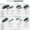 BAFANG Kit Moteur Pedalier 36V 48V 250W - BBS01B Mid Drive Kits pour Brochette Inférieure 68-73MM, Kit de Conversion Vélo Électrique avec Optionnel Batterie et Accessoires - 8