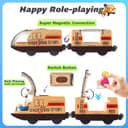 Electric Remote Trains Toy for Wooden Track, Remote Control & Motorized Train with 4 Sound and Light Effects for Kids 3 4 5+ Years Old Boys Girls, Compatible with Thomas,Brio,Chuggington-Red - 3