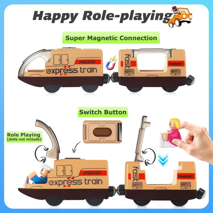 Electric Remote Trains Toy for Wooden Track, Remote Control & Motorized Train with 4 Sound and Light Effects for Kids 3 4 5+ Years Old Boys Girls, Compatible with Thomas,Brio,Chuggington-Red - 3
