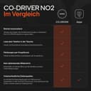 OOONO Co-Driver NO2 – Détecteur de radars avec alertes de radars de Section, de Vitesse et Dangers de la Route – sans Abonnement, Installation Facile, Alertes en Temps Réel, Longue Autonomie - 5