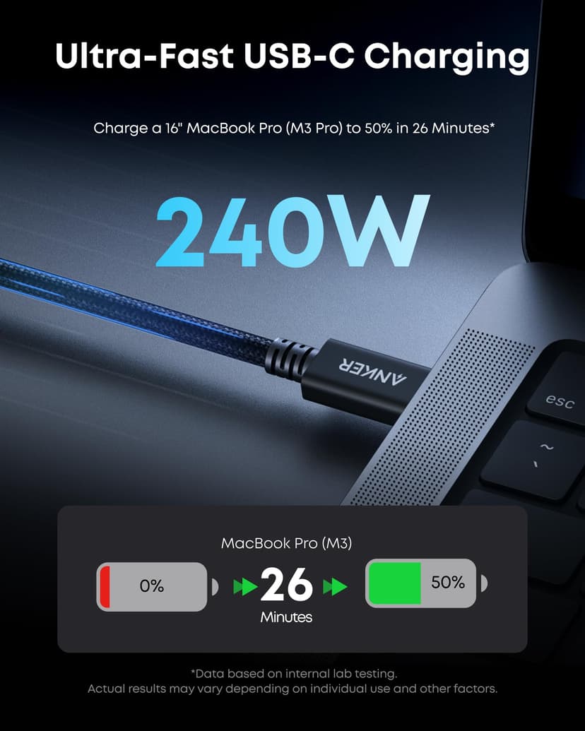 Anker Prime Thunderbolt 5 Cable, 3.3 FT USB C to USB-C Cable, 240W Charging, 80Gbps Data Transfer, 8K/4K Displays, for MacBook Pro, iPhone 17/16/15, iPad Pro,and More - 5
