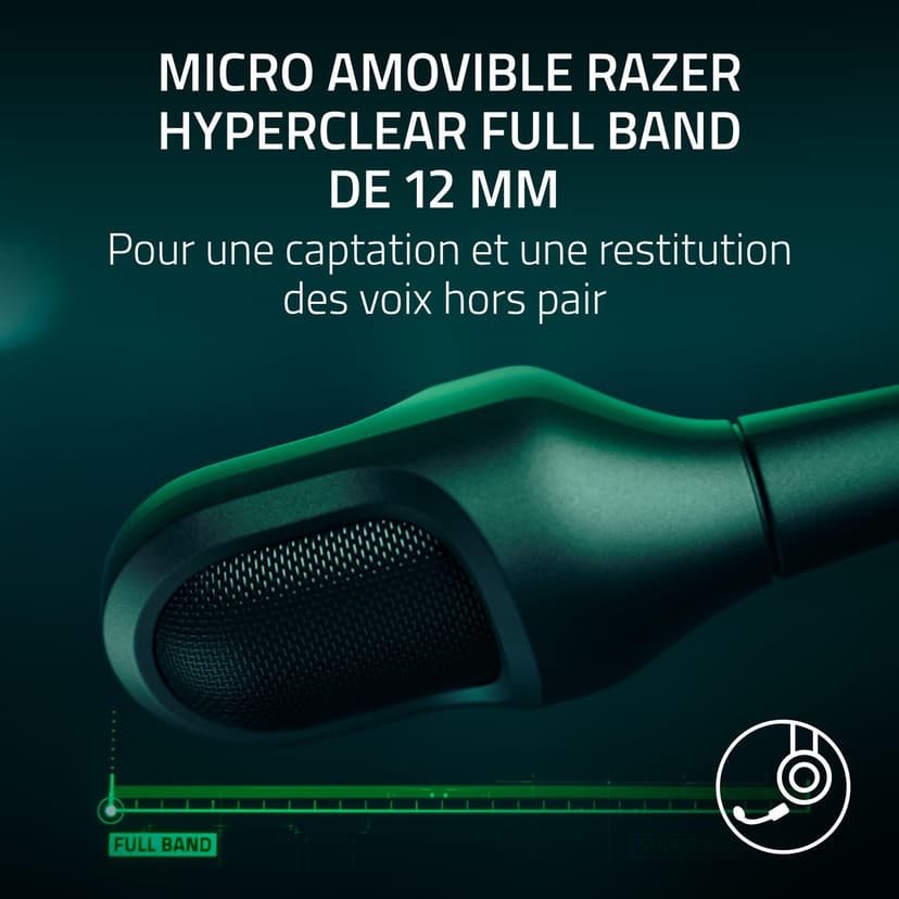 Razer BlackShark V3 Pro - Casque ANC sans Fil pour l’Esport - Annulation Active - Haut-parleurs 50mm - Micro HyperClear Amovible - Wireless 2,4 GHz & Bluetooth - FPS - PC/Mac | Blanc - 4