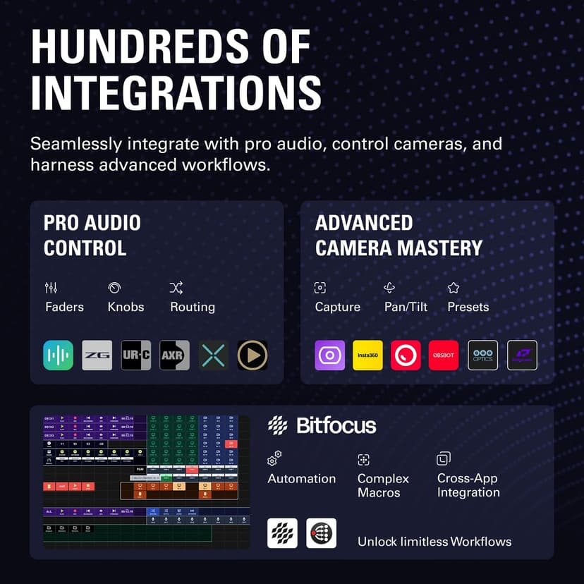 Elgato Stream Deck + XL – Customizable Control Platform With Macro Keys, Multifunction Dials, Touch Strip for Professional Systems & Production – USB-C for PC and Mac - 9