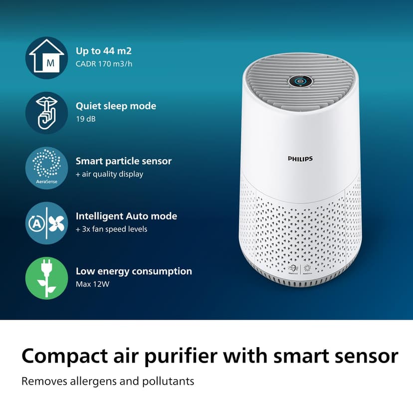 Philips Air Purifier 600 Series, Energy Efficient with Smart Sensor, For allergy sufferers, HEPA filter removes 99.97% of pollutants, Covers up to 44m2, App control, White (AC0651/10) - 2