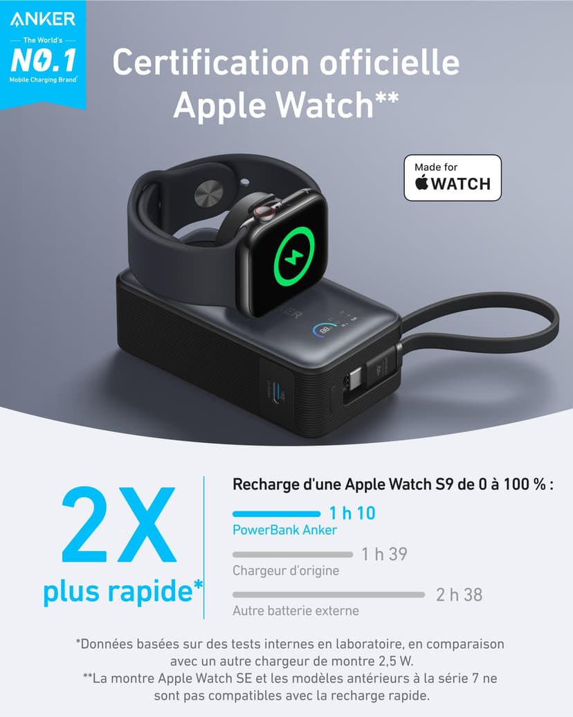 Anker Batterie Externe Magnétique 10000 mAh PD 35W avec câble USB-C intégré, Power Bank Charge Rapide, pour Apple Watch, iPhone 17 Pro Max/17/15/14/13, Samsung, iPad, AirPods et Autres (Noir) - 2